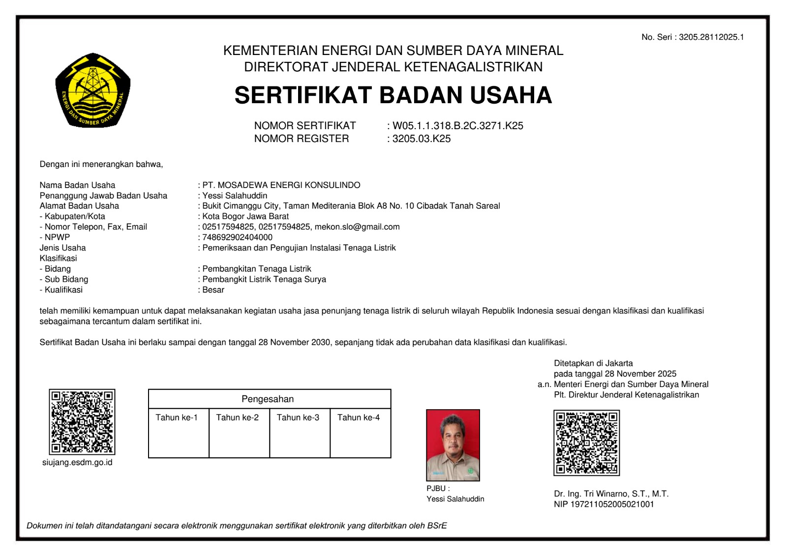 SBU Pembangkit Listrik Tenaga Surya Depan